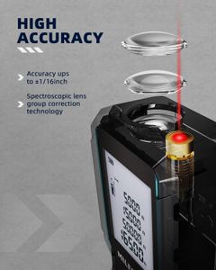 MiLESEEY 50M Laser Distance Measure – Digital Range Finder