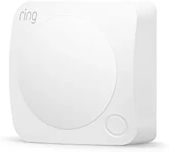 Ring Alarm