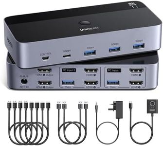 UGREEN 8K@60Hz HDMI 2.1 KVM Switch 2 Monitors 2 Computers Support 4K@120Hz, 4 Port USB3.0 KVM Switcher HDCP 2.3 KVM Switches for 2 Computers Share Keyboard, Mouse, Hard Drive and 2 Monitors
