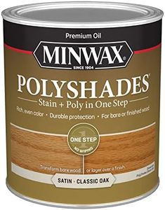 Minwax Pol
