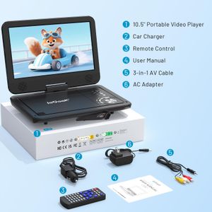 ieGeek 12.5" Portable DVD Player – Swivel Screen, Rechargeable