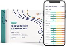 AFIL | Food, Drinks & Vitamin Sensi