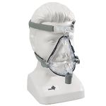 Comfortable Cpap Masks