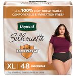 Depend Silhouette Adult Incontinence Underwear for Women, Maximum Absorbency, XL, Black, 48 Count (2 Packs of 24)