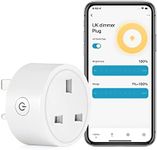 MOES Smart Plug, Dimmer Socket, Dimmable LED, CFL, Halogen and Incandescent Bulbs, Dimmer LED Lights Brightness Adjust, Compatible with Alexa & Google Home, 2.4GHz WiFi