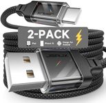 JSAUX USB A to USB C Cable 6.6FT (2-Pack), USB Type C Cable iPhone 16 Charger Cord 3.1A Fast Charging Braided Compatible with iPhone 16/16 Pro/16 Pro Max/15, Samsung Galxy S24 S20 S10, Pixel, CarPlay