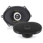 Lanzar Distinct Series 6.5 inch 2 Way Coaxial Car Door Shelf Speakers