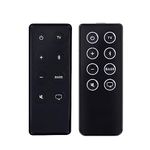 Bose Replacement Remote