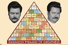 Parks and Recreation - Ron Swanson Pyramid Wall Poster