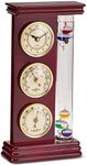 Galileo Weather Station with Clock,