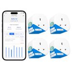 Meross Smart Plug with Energy Monitor Wi-Fi Outlet Work with Alexa Echo, Google Home, Smart Socket No Hub Required 13A (4-Pack)