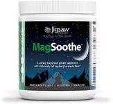 Jigsaw Health - MagSoothe - a Fast-