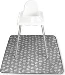 S&T INC. Baby Splat Mat for Under H