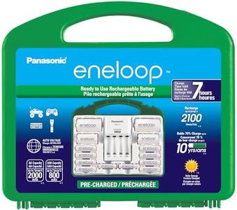 Eneloop Pa