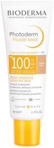 Bioderma P