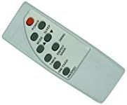 HCDZ Replacement Remote Control for Arctic King MWK-10CRN1-BJ8 MWK-08CRN1-BJ8 MWK-12CRN1-BK3 MWK-10CRN1-BI8 MWK-15CRN1-BJ7 MWW-12CRN1-MI4 MWW-12CRN1-MI8 Window AC Air Conditioner