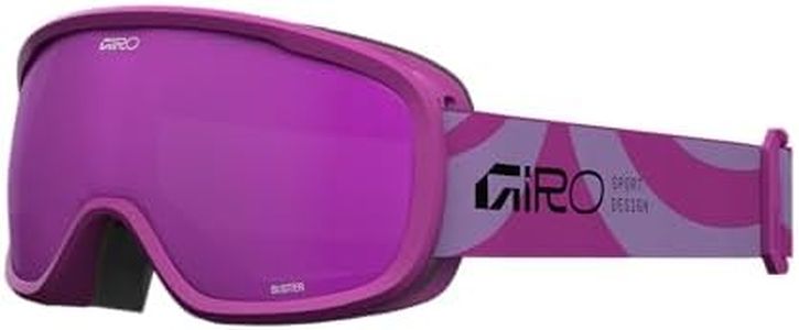 Giro Buste