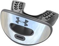 Under Armour Air Lip Guard for Foot