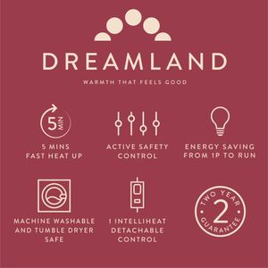 Dreamland Electric Blanket – Fallow Deer Print, 160x120cm