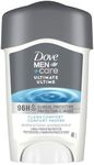 Dove Men+Care 96h Clinical Protecti