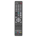 RC-1228 RC-1227 RC-1217 RC-1192 AV Receiver Replacement Remote Control for Denon AVR-X3600H AVR-X2600H AVR-S950H AVR-X3500H AVR-S940H AVR-X2500H