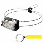 Nitecore NU21 360 Lumen Ultra Lightweight Outdoor Headlamp Dual Beam USB-C Rechargeable Headlight Tag, Red,white