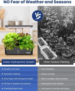 iDOO Hydroponics Growing System – 12 Pod Indoor Garden Kit