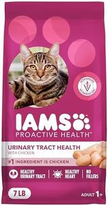 IAMS Proac