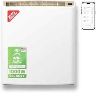 Smart EnviMAX 220v Hardwired Electric Panel Wall Heater - 1000 Watts