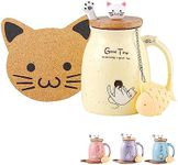 Cat Mug Cu