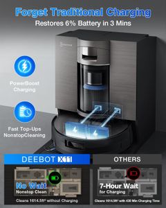 ECOVACS DEEBOT X11 Robot Vacuum Mop – Smart Floor Cleaning