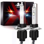 WinPower H7 Xenon Bulbs 55W HID Light Lamp Car Headlight Replacement bulb 6000K Pure White, 1 Pair