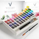 Watercolor Paint Set with 48 Premium Colors, 2 Artist Paint Brushes, 20-Sheet Paper Pad, Bonus Watercolor eBook