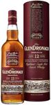 Glendronac