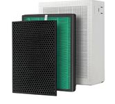 Finehepa Filter compatible with coway air purifier 150 (HEPA + CARBON SET)