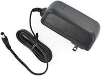 Meraki AC Adapter