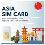 Phone Card For China