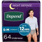 Depend Night Defense Adult Incontinence Underwear for Men, Disposable, Overnight, Small/Medium, Grey, 64 Count