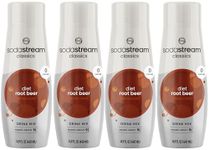 SodaStream