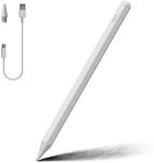 Stylus Pen for Apple iPad(2018-2023