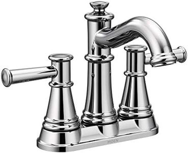 Moen 6401 
