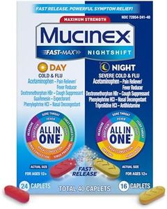 Mucinex Fa