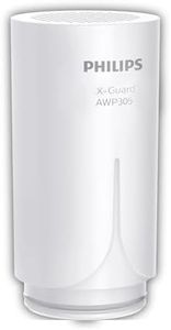 Philips Wa