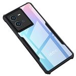 CEDO iQOO Neo 6 (5G) Back Case Cover | Camera Protection Shockproof Bumper-Edge | Acrylic Crystal Clear 360 Degree Protection TPU+PC | Transparent Eagle Back Case Cover (Black)