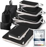 Compression Packing Cubes for Backp