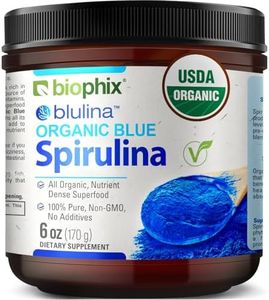 biophix Bl