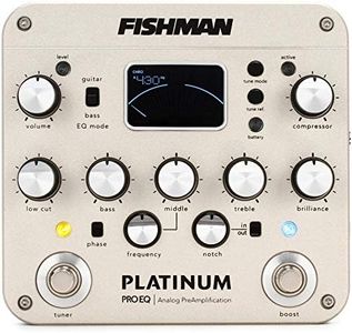 Fishman Pl