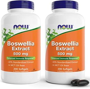 Now Boswel
