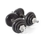 Cast Iron Dumbbell Sets