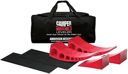 ANDERSEN HITCHES | 3604 2-Pack Camp